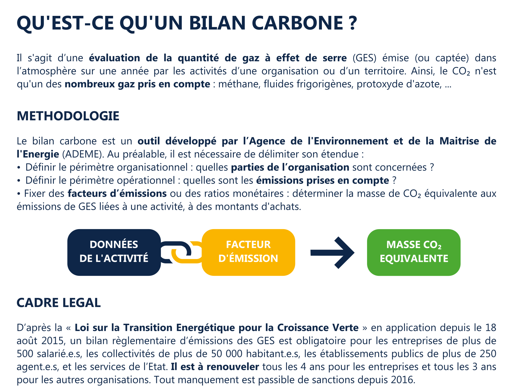 Explication bilan carbone