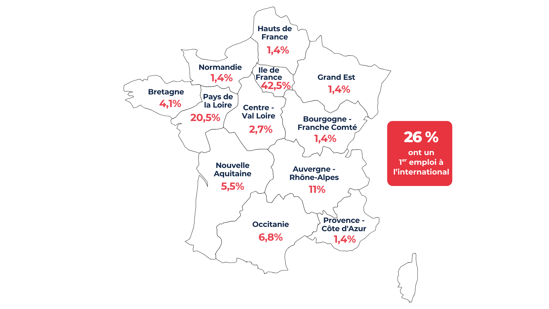 Enquete CGE2025 - lieux de travail en France promo 2025