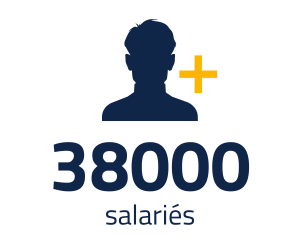38 000 salariés