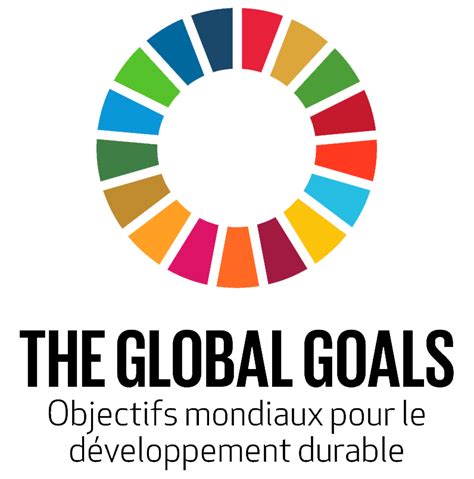 Les objectifs du développement durable