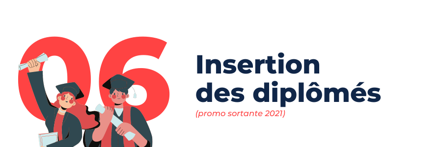 Raison 6 : insertion des diplômés