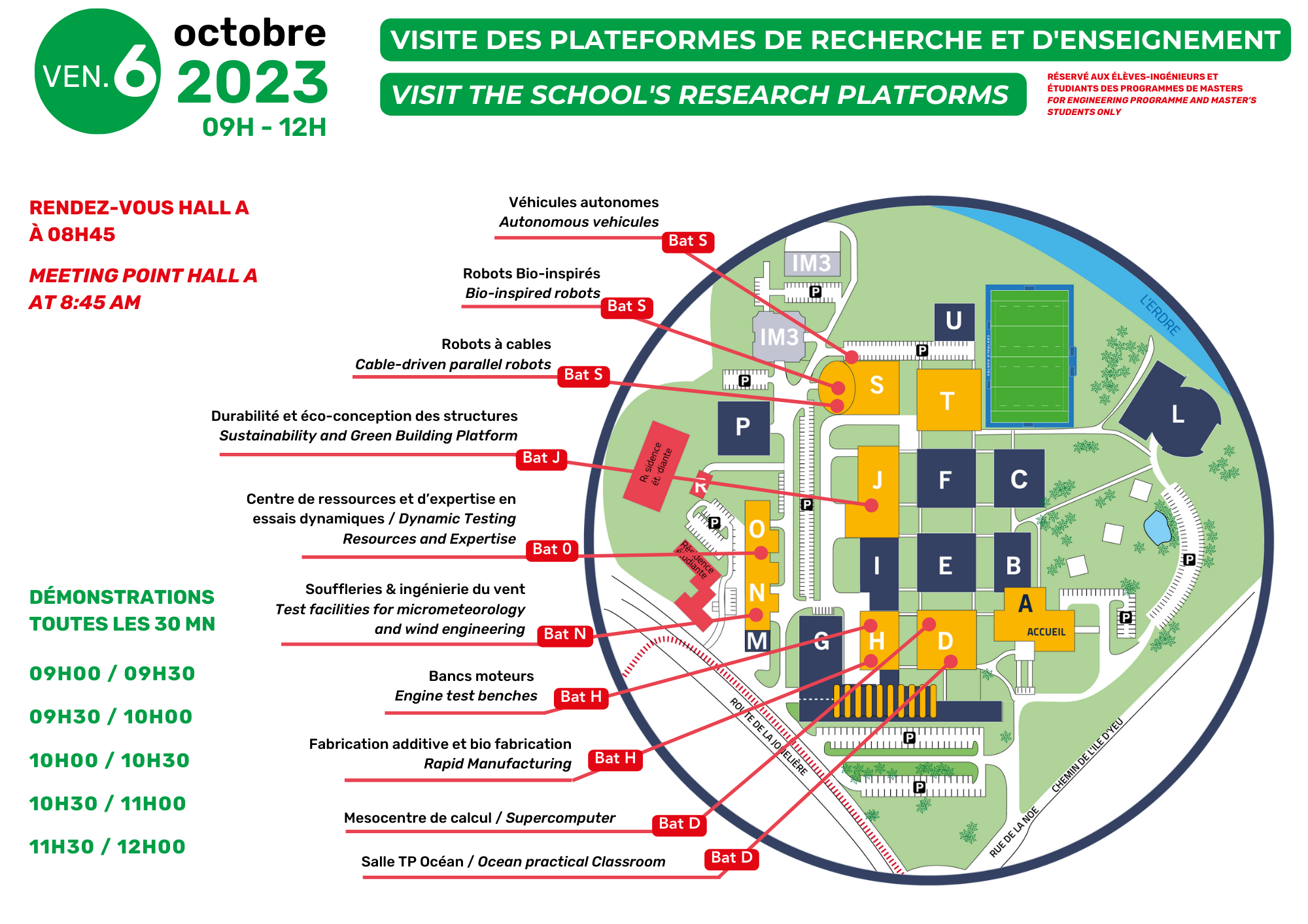 Plan de la visite des plateformes de recherche et d'enseignement